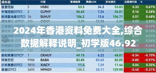 2024年香港資料免費大全,綜合數(shù)據(jù)解釋說明_初學(xué)版46.92