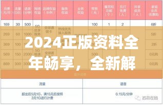 2024正版資料全年暢享，全新解析定義_極速版XJC151.42特供