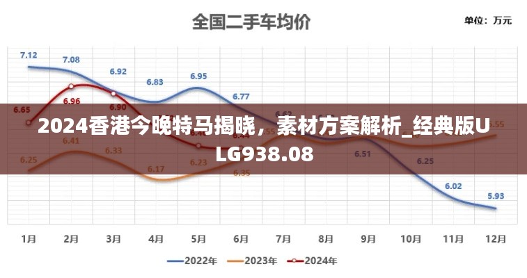 2024香港今晚特馬揭曉，素材方案解析_經(jīng)典版ULG938.08