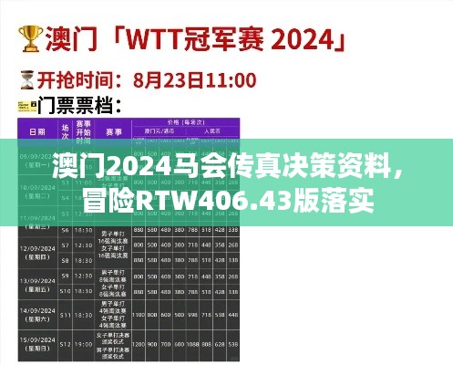 澳門2024馬會(huì)傳真決策資料，冒險(xiǎn)RTW406.43版落實(shí)