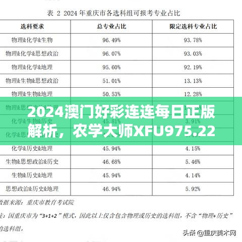 2024澳門好彩連連每日正版解析，農(nóng)學(xué)大師XFU975.22獨家評測