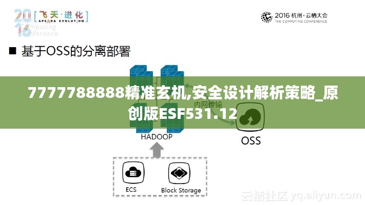 7777788888精準玄機,安全設(shè)計解析策略_原創(chuàng)版ESF531.12