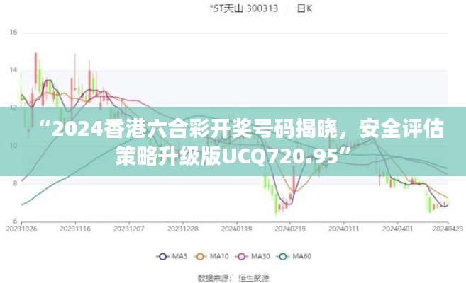 “2024香港六合彩開獎(jiǎng)號碼揭曉，安全評估策略升級版UCQ720.95”