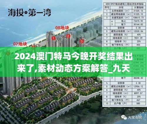 2024澳門特馬今晚開獎結果出來了,素材動態(tài)方案解答_九天仙SNK167.77