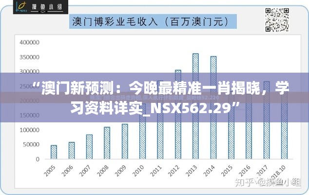 “澳門新預(yù)測(cè)：今晚最精準(zhǔn)一肖揭曉，學(xué)習(xí)資料詳實(shí)_NSX562.29”