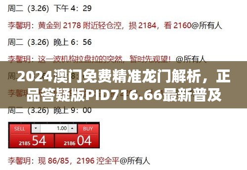 2024澳門免費精準龍門解析，正品答疑版PID716.66最新普及版