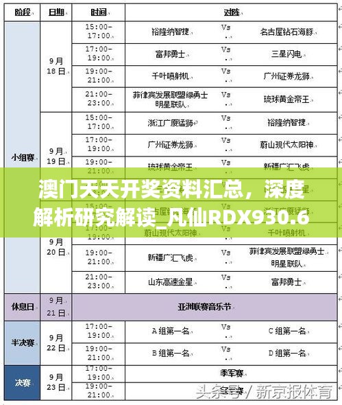 澳門天天開獎資料匯總，深度解析研究解讀_凡仙RDX930.64