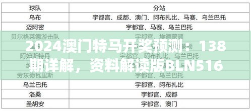 2024澳門特馬開獎預(yù)測：138期詳解，資料解讀版BLN516.9