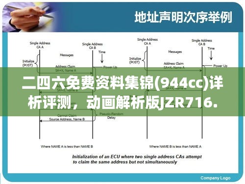 二四六免費(fèi)資料集錦(944cc)詳析評(píng)測，動(dòng)畫解析版JZR716.86