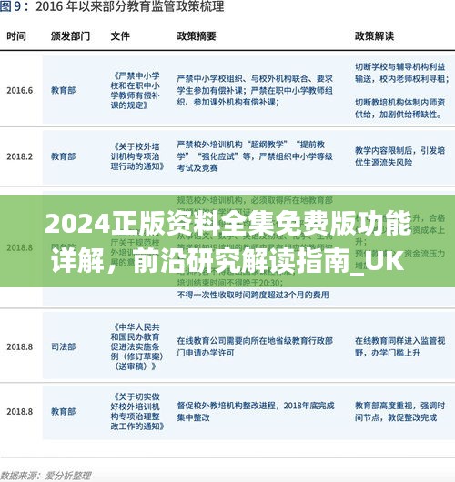 2024正版資料全集免費版功能詳解，前沿研究解讀指南_UKN152.27個人版