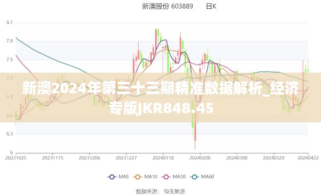 新澳2024年第三十三期精準數(shù)據(jù)解析_經(jīng)濟專版JKR848.45