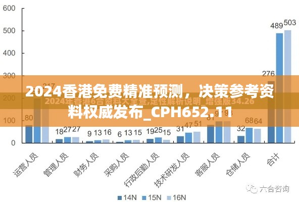 2024香港免費(fèi)精準(zhǔn)預(yù)測，決策參考資料權(quán)威發(fā)布_CPH652.11