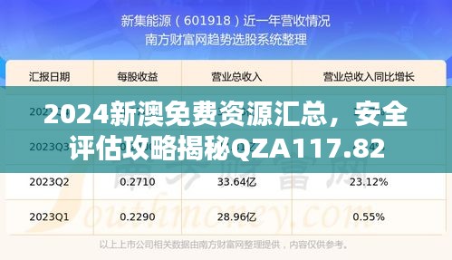 2024新澳免費資源匯總，安全評估攻略揭秘QZA117.82