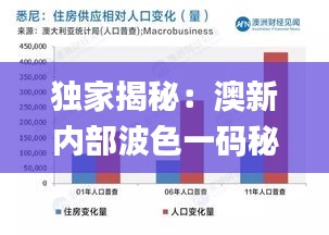 獨家揭秘：澳新內(nèi)部波色一碼秘籍，深度解析綜合策略_自助版GYL67.87