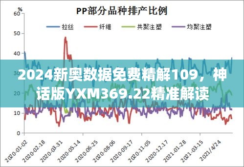 2024新奧數(shù)據(jù)免費精解109，神話版YXM369.22精準解讀