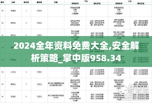 招標采購 第156頁