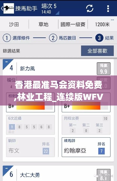 香港最準(zhǔn)馬會資料免費,林業(yè)工程_連續(xù)版WFV305.06