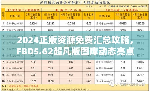 2024正版資源免費匯總攻略，FBD5.62超凡版圖庫動態(tài)亮點解析