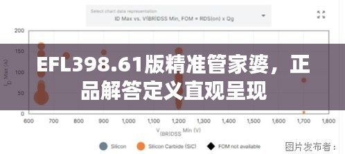 EFL398.61版精準管家婆，正品解答定義直觀呈現(xiàn)