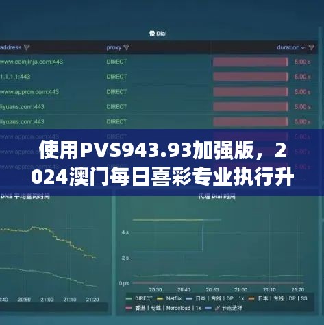 使用PVS943.93加強(qiáng)版，2024澳門(mén)每日喜彩專(zhuān)業(yè)執(zhí)行升級(jí)