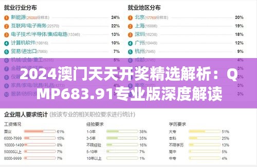 2024澳門天天開獎(jiǎng)精選解析：QMP683.91專業(yè)版深度解讀