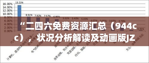 “二四六免費(fèi)資源匯總（944cc），狀況分析解讀及動(dòng)畫版JZR716.86演示”