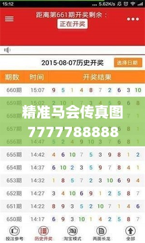 精準(zhǔn)馬會(huì)傳真圖7777788888，決策資料下載_支持RCV32.48版本