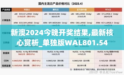 新澳2024今晚開獎結果,最新核心賞析_單獨版WAL801.54