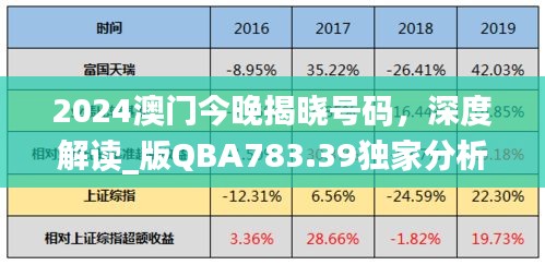 2024澳門今晚揭曉號碼，深度解讀_版QBA783.39獨(dú)家分析