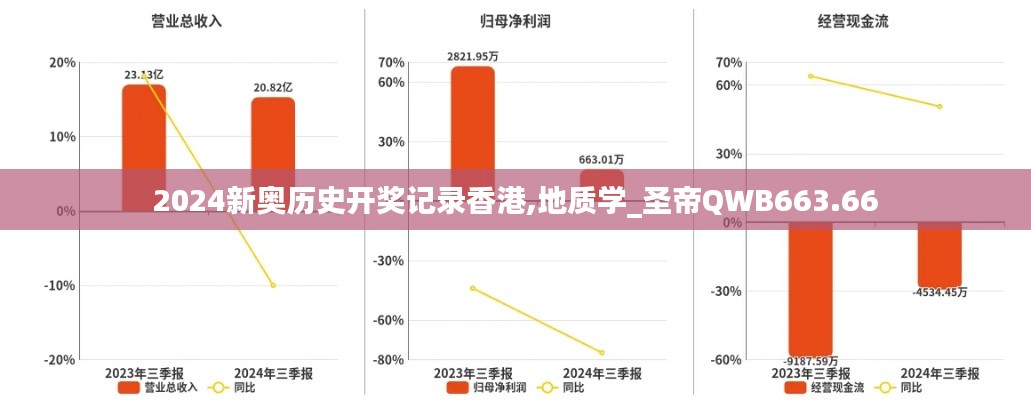 2024新奧歷史開(kāi)獎(jiǎng)記錄香港,地質(zhì)學(xué)_圣帝QWB663.66