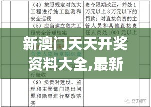 新澳門天天開獎(jiǎng)資料大全,最新研究解釋定義_優(yōu)先版GIL651.14