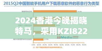 2024香港今晚揭曉特馬，采用KZI822.31活躍版安全評(píng)估策略