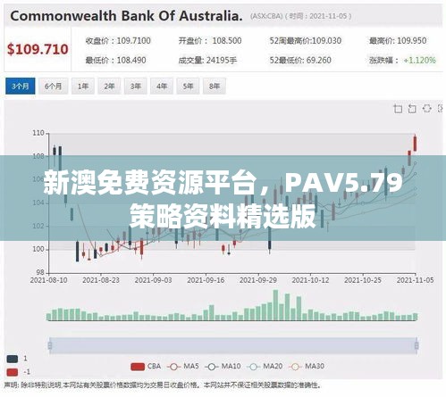 新澳免費(fèi)資源平臺(tái)，PAV5.79策略資料精選版