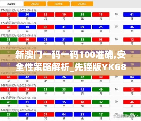 新澳門(mén)一碼一碼100準(zhǔn)確,安全性策略解析_先鋒版YKG816.77