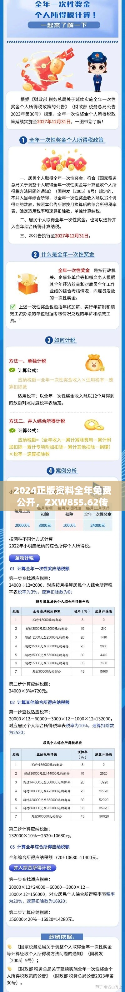 2024正版資料全年免費公開，ZXW855.62傳統(tǒng)版贏家揭曉