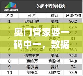 奧門管家婆一碼中一，數(shù)據(jù)解讀與編程資料解析——DTV477.29版