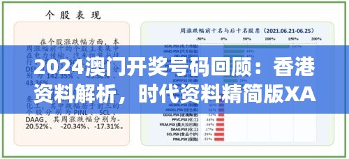 2024澳門開獎號碼回顧：香港資料解析，時代資料精簡版XAK996.2