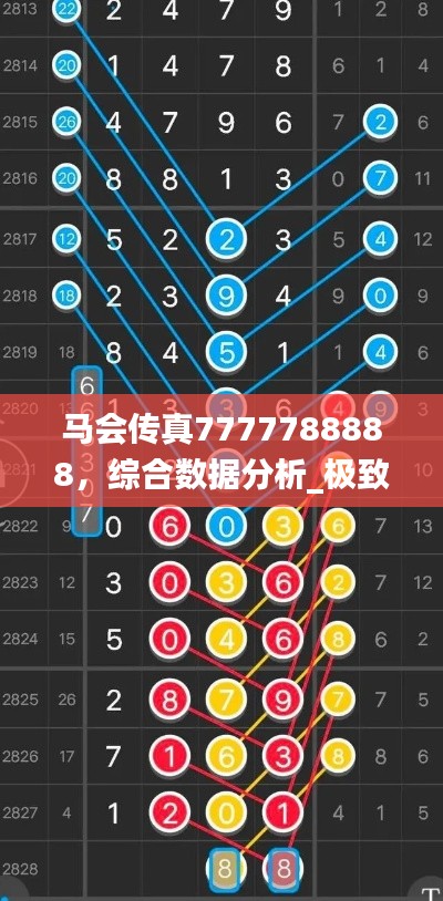 馬會傳真7777788888，綜合數(shù)據(jù)分析_極致版OLQ947.34