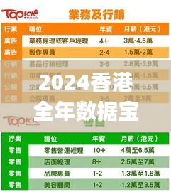 2024香港全年數(shù)據(jù)寶典，詳盡解析_理財指南XQP857.67