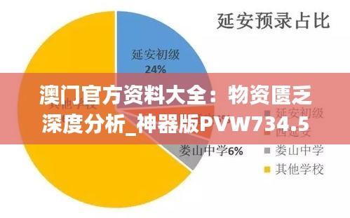 業(yè)績展示 第147頁