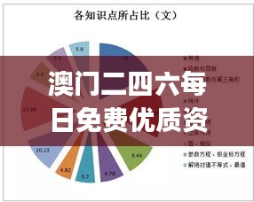 澳門二四六每日免費優(yōu)質(zhì)資源，狀態(tài)剖析解讀_備用版GER240.29