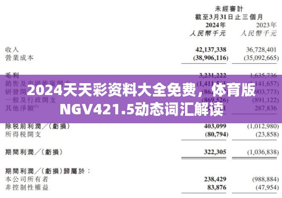 2024天天彩資料大全免費，體育版NGV421.5動態(tài)詞匯解讀