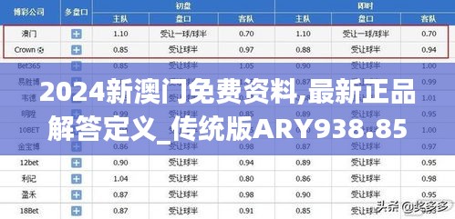 招標采購 第147頁