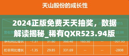 2024正版免費(fèi)天天抽獎(jiǎng)，數(shù)據(jù)解讀揭秘_稀有QXR523.94版