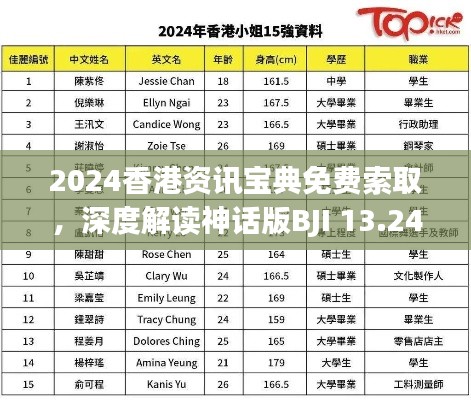 2024香港資訊寶典免費(fèi)索取，深度解讀神話版BJI 13.24