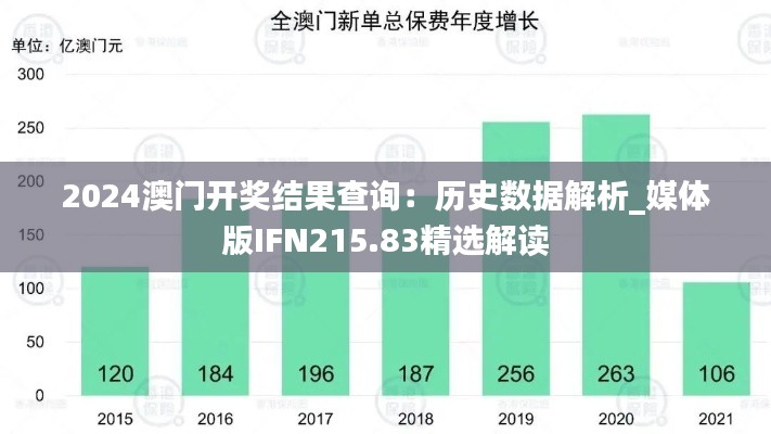 2024澳門(mén)開(kāi)獎(jiǎng)結(jié)果查詢(xún)：歷史數(shù)據(jù)解析_媒體版IFN215.83精選解讀