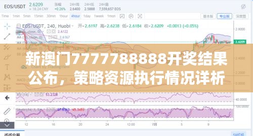 新澳門7777788888開獎結(jié)果公布，策略資源執(zhí)行情況詳析YVG425.07泄露