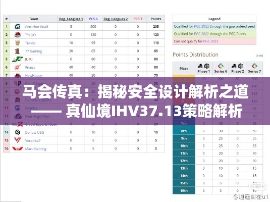 馬會傳真：揭秘安全設(shè)計解析之道 —— 真仙境IHV37.13策略解析