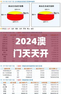 2024澳門天天開獎(jiǎng)免費(fèi)材料,綜合數(shù)據(jù)說明_真實(shí)版HXE262.37