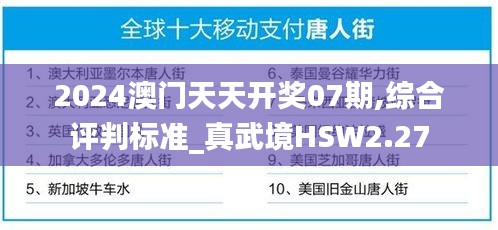 2024澳門天天開獎(jiǎng)07期,綜合評判標(biāo)準(zhǔn)_真武境HSW2.27